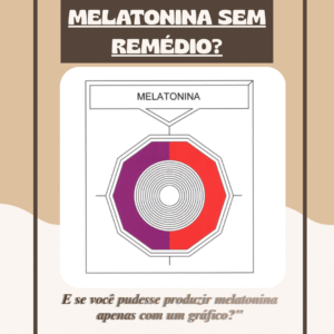 O Método de Ruggero Moretto para Reposição Vibracional Sem Medicamento