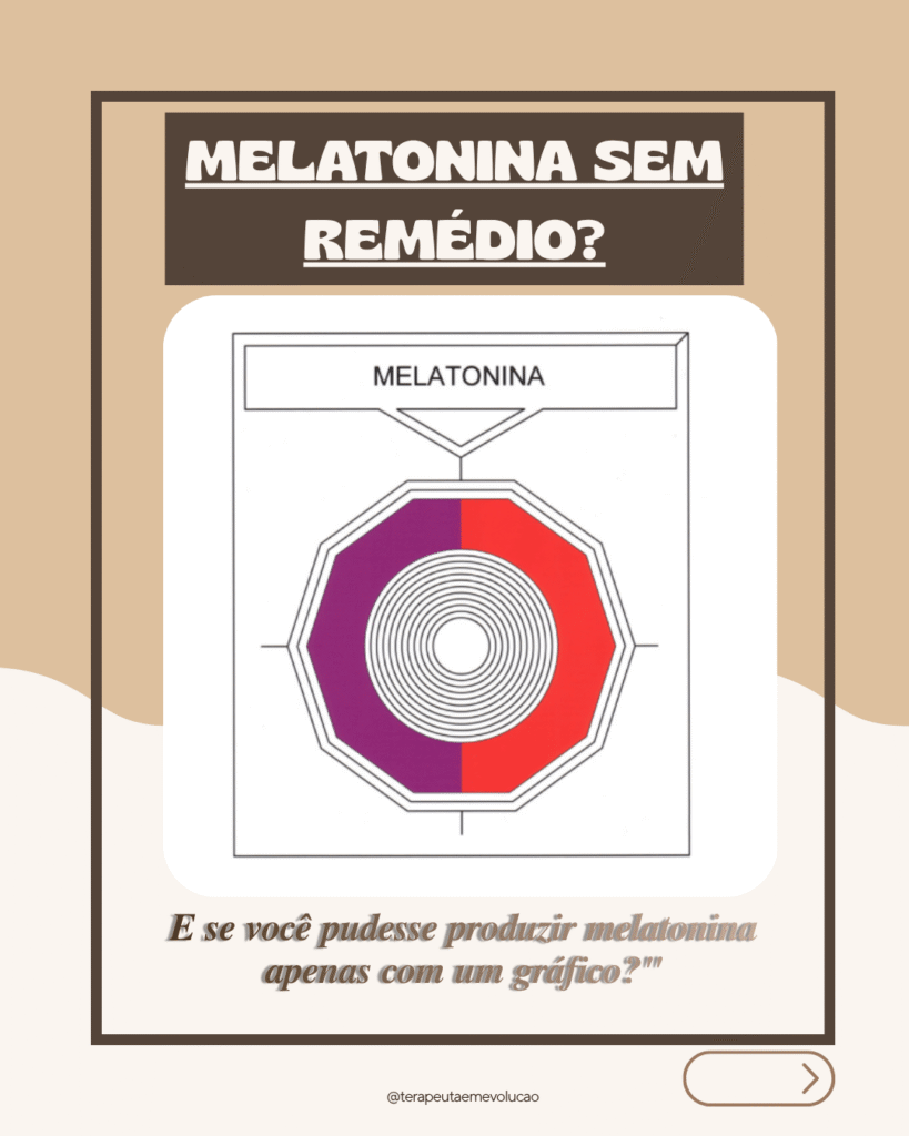 O Método de Ruggero Moretto para Reposição Vibracional Sem Medicamento